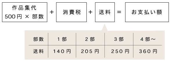 20-book_payment